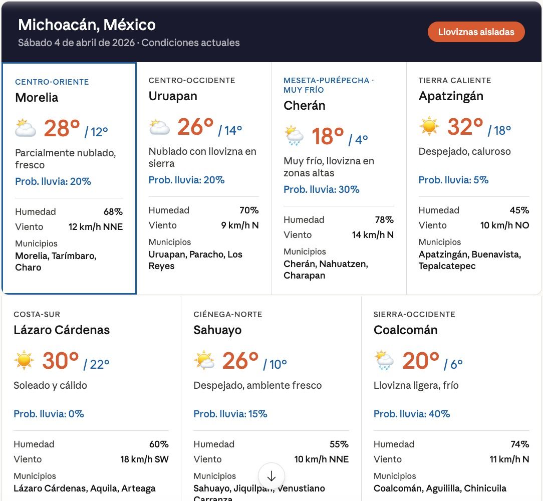 Captura de pantalla 2026-04-04 a la(s) 8.01.08.png