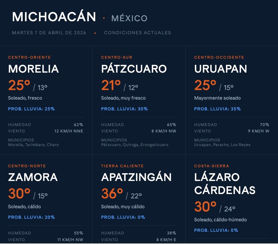 Captura de pantalla 2026-04-07 a la(s) 7.13.11.png