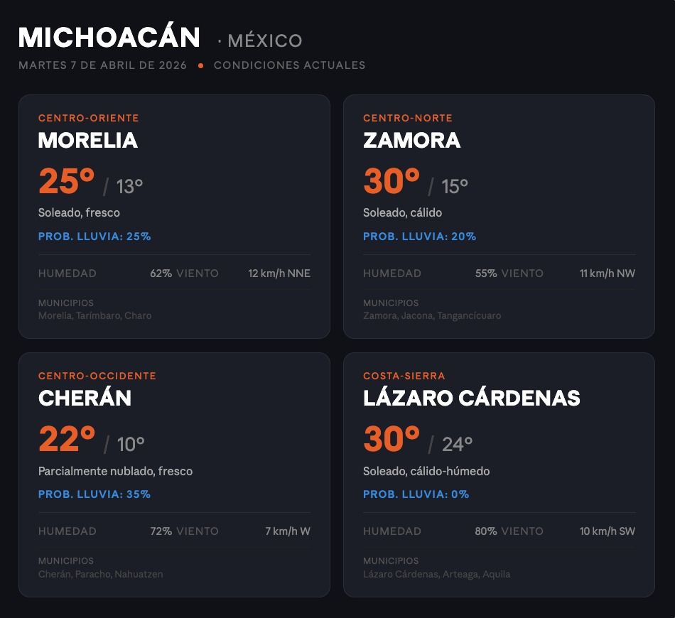 Captura de pantalla 2026-04-08 a la(s) 7.03.12.png