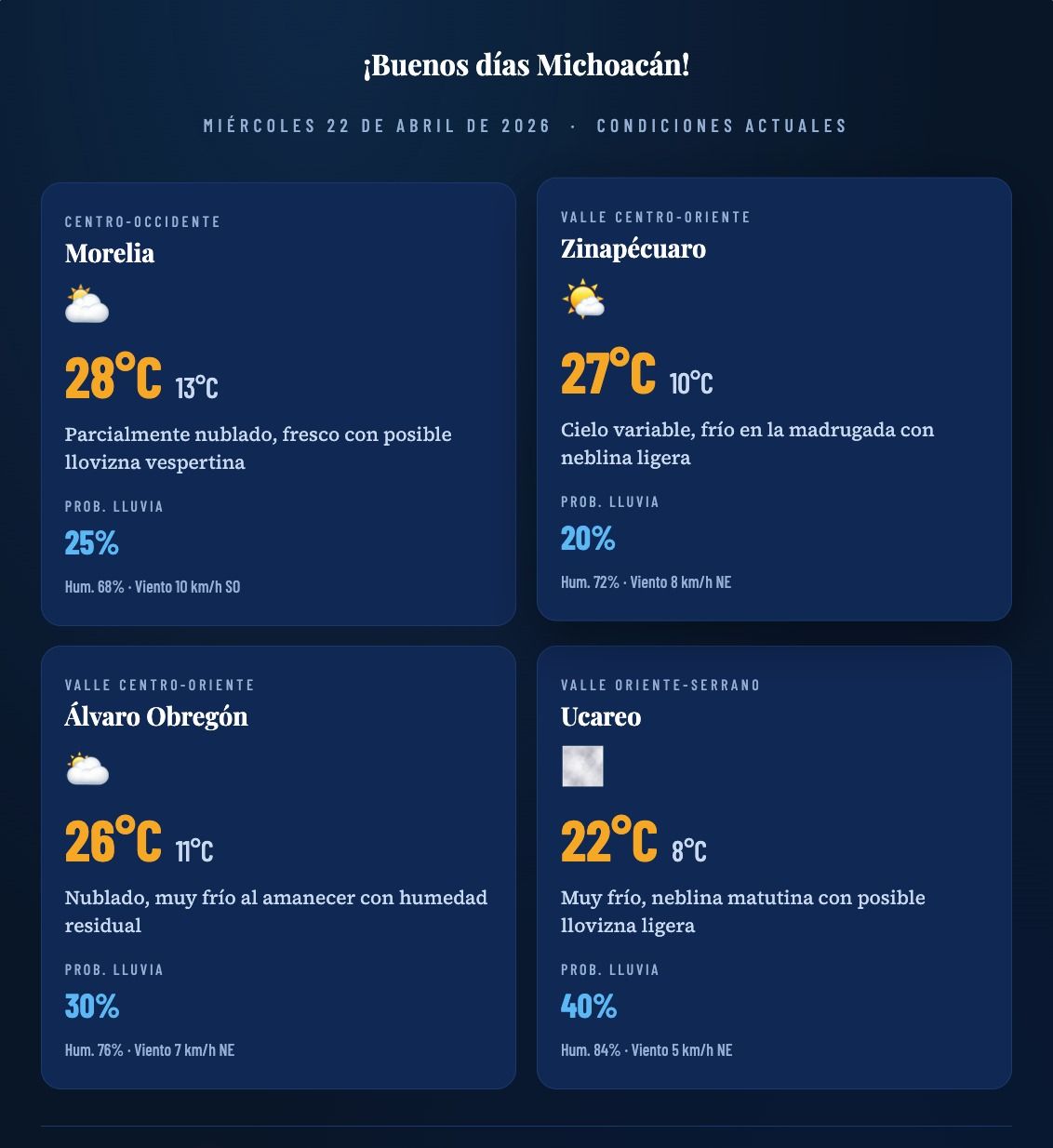 Captura de pantalla 2026-04-22 a la(s) 7.00.41.png